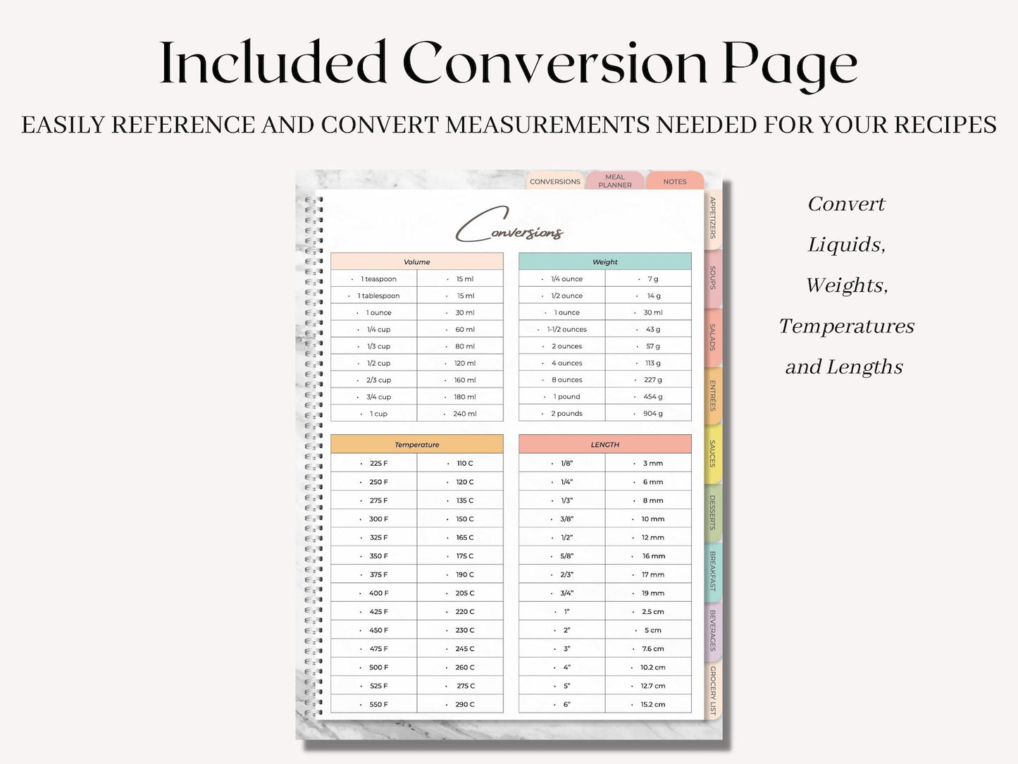 Digital Recipe Book