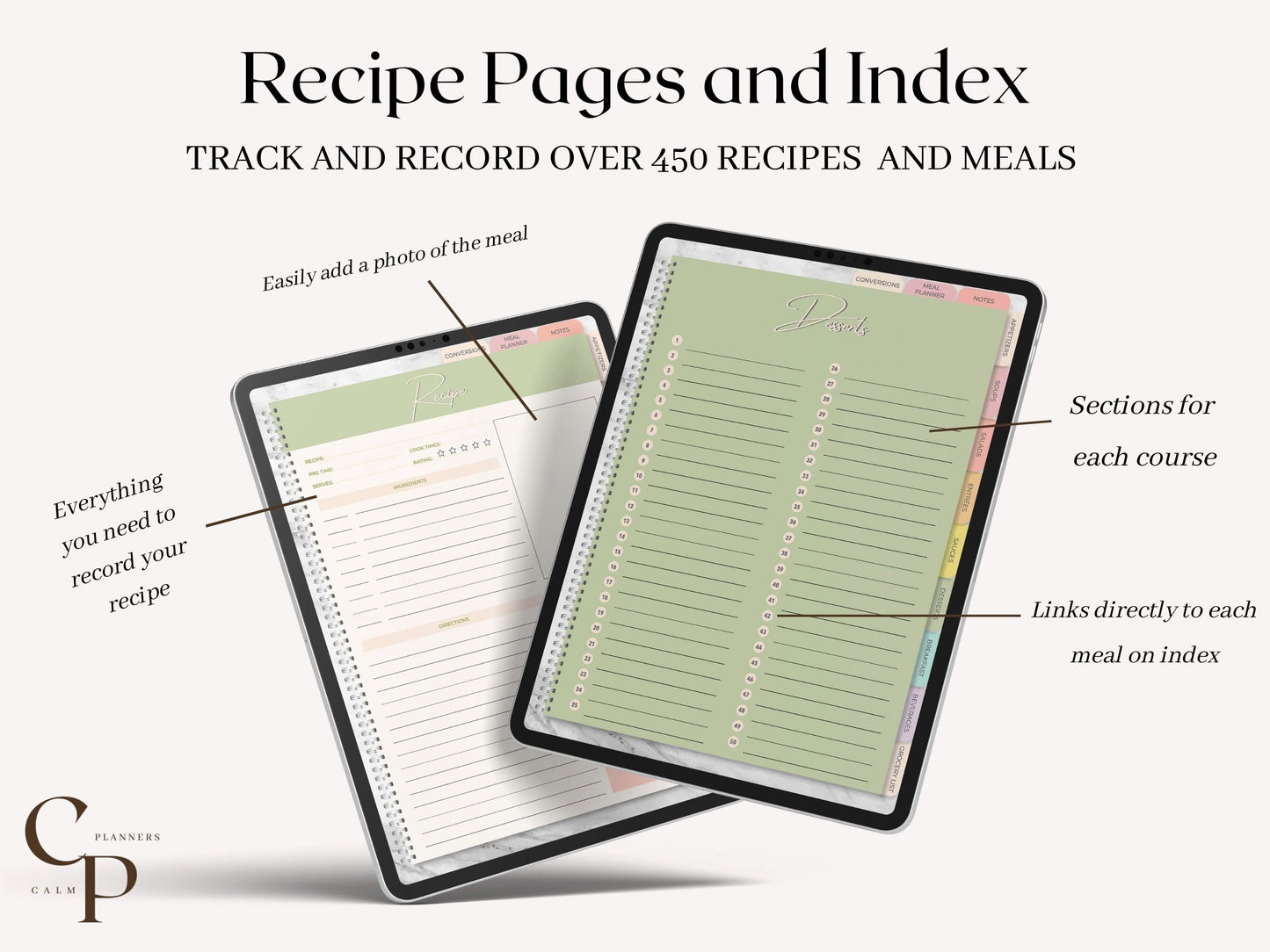 Digital Recipe Book