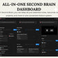 Second Brain All-In-One Notion Dashboard