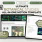 Ultimate Botanical Study Sanctuary - Student Planner