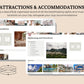 Ultimate Travel Journal & Organizer Template